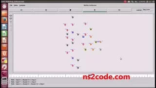 Multi Hop Networks using NS2 Simulator NS2 Projects