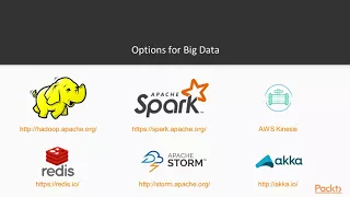 Making Sense of Data with Java The Course Overview packtpub com