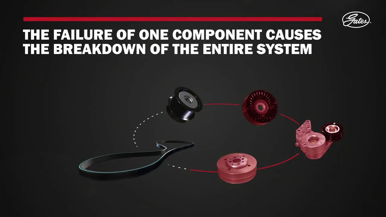 Presentation of Gates Micro-V® Kits: Accessory Belt Drive System Complete Overhaul