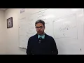 Java GUI Vocabulary