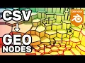 Geo Nodes and Python - Blender Tutorial