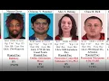 Tarrant County s 10 Most Wanted Criminals October 17