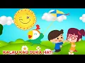 Download Lagu kumpulan Lagu Anak Indonesia Hits 2025 | Lagu Anak Terlengkap Dan Favorit Anak