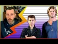 Chris Hemsworth s Height is Thunderous