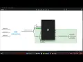 Watch this Before you Start Learning Dynamo