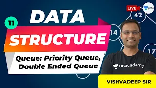 Queue Priority Queue Double Ended Queue Data Structures Lec 11 GATE Exam