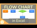 How to Make a Flow Chart in Excel - Tutorial