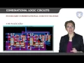 COMBINATIONAL LOGIC CIRCUITS new
