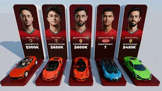 Most Expensive Cars Of Famous Portuguese Players