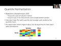 STAT115 Chapter 6 5 Batch Effect Removal