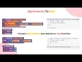 How to convart app Inventor Procedures to java Functions in java Programing