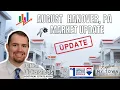 Hanover PA News by a trusted real estate agent in Hanover PA Hanover PA Real Estate Update AUG 22