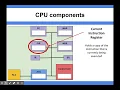 Computer Architecture - CPU Components