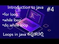 Loops in java For while and do while loop Java placement course ManojPN
