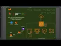 Production-grade Infra and DevSecOps in under Five Minutes