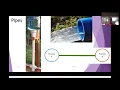 Introduction to IPC with Pipes