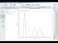 Training Predictive Models with RapidMiner