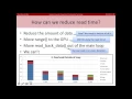 OpenCL Optimization 5 More Optimization for Range
