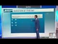 Weather Quiz Dew point temperature
