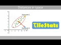 Euclidean distance and the Mahalanobis distance and the error ellipse