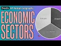AP Human Geography - Unit 7 Economic Sectors Development