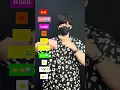 Download Lagu 【 Terek Bale Jedag Jedug 】TikTok dance tutorial TAKAHARU #shorts #trend #trending