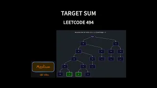 Target Sum - Leetcode 494
