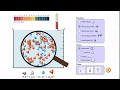 Acid Base Solutions pHet simulation