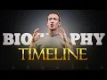 Who is Mark Zuckerberg
