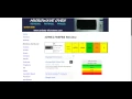GE JVM6175SFSS Microwave Review
