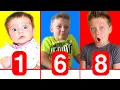Kayson Myler - Transformation From 1 to 8 Years Old Ninja Kidz TV
