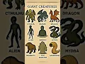 Download Lagu part 2 world 🌎 mythical creature 💀 | #shorts