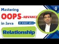 Relationship - Has A and Is A in Java