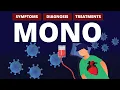 What is MONO Symptoms Diagnosis Treatments