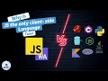 Why is JavaScript the only client-side language available Tamil Web Dev TWD