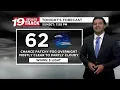 Cool and Crisp nights ahead of Friday s cold front
