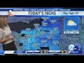 Storm Team Forecast The Morning News Tuesday 3-24-26