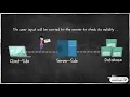 How Server-Side and Client-Side Scripting Work