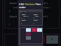 CSS flexbox flex-order