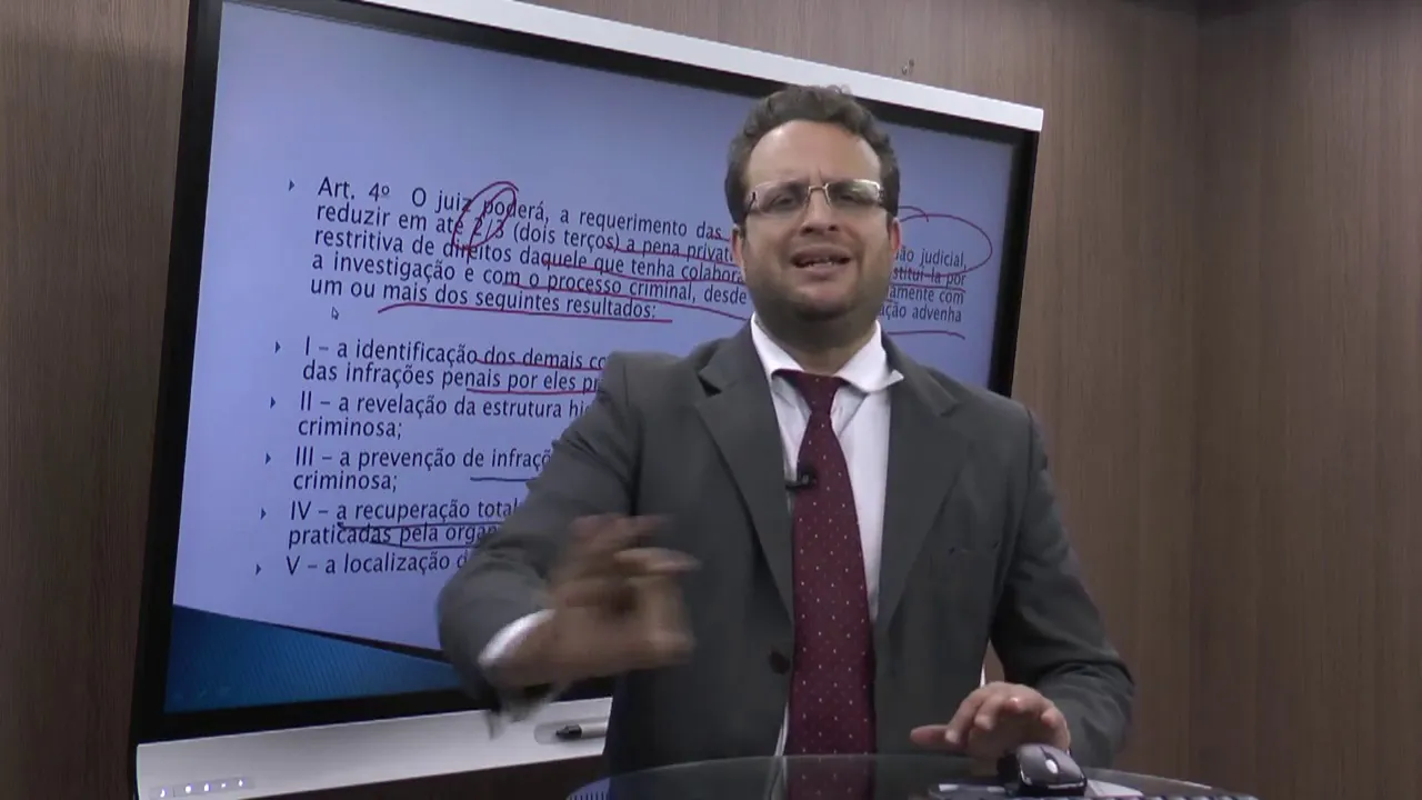 Aula Grátis Direito Eleitoral - Lei de Inelegibilidade LC Nº 64 1990 - Parte 6 - (videoaula 11)