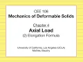 4 2 Elongation Formula