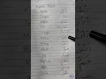 Download Lagu Belajar Bahasa Arab Dasar