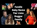 Duggar Fundie Baby Name Tier List