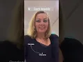 IMA Massage Masterclass in Czech Republic is coming up this weekend by Edina Leichter