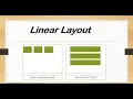 Linear Layout with Example Android Studio Android Studio