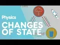 Changes of State Matter Physics FuseSchool