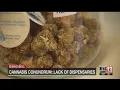 Cannabis Conundrum A Lack of Dispensaries