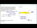 Perfect Competition Short Run Firm production graph practice problem
