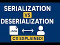 Serialization vs Deserialization in C JSON Explained with Example