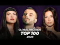 Download Lagu Top 100 Songs Global 🌍